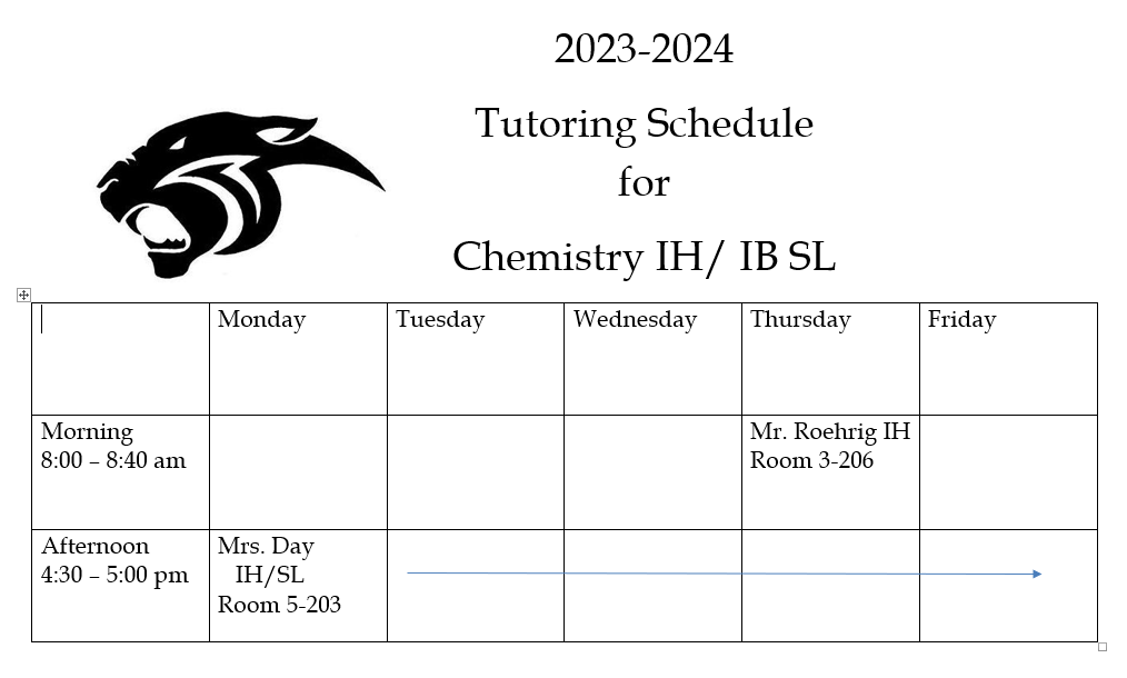 IH Chemistry Tutorials 2023 - 2024